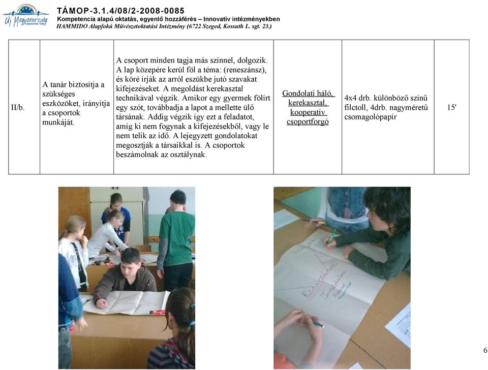 A megoldást kerekasztal szükséges technikával végzik. Amikor egy gyermek fölírt eszközöket, irányítja egy szót, továbbadja a lapot a mellette ülő a csoportok társának.
