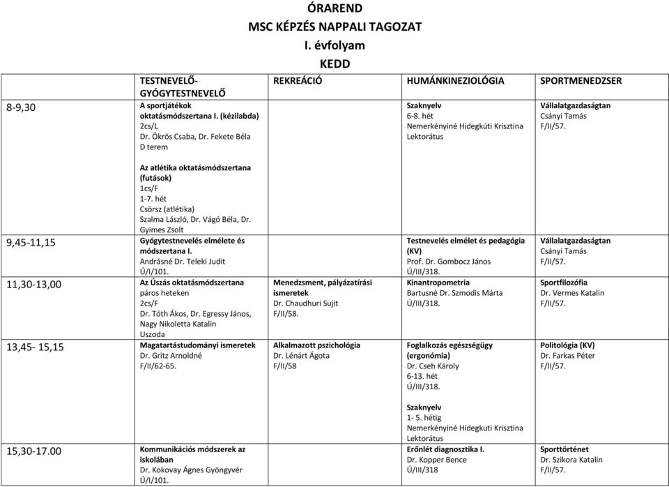 Gyimes Zsolt 9,45-11,15 Gyógytestnevelés elmélete és módszertana I. Andrásné Dr. Teleki Judit Ú/I/101. 11,30-13,00 Az Úszás oktatásmódszertana páros heteken 2cs/F Dr. Tóth Ákos, Dr.