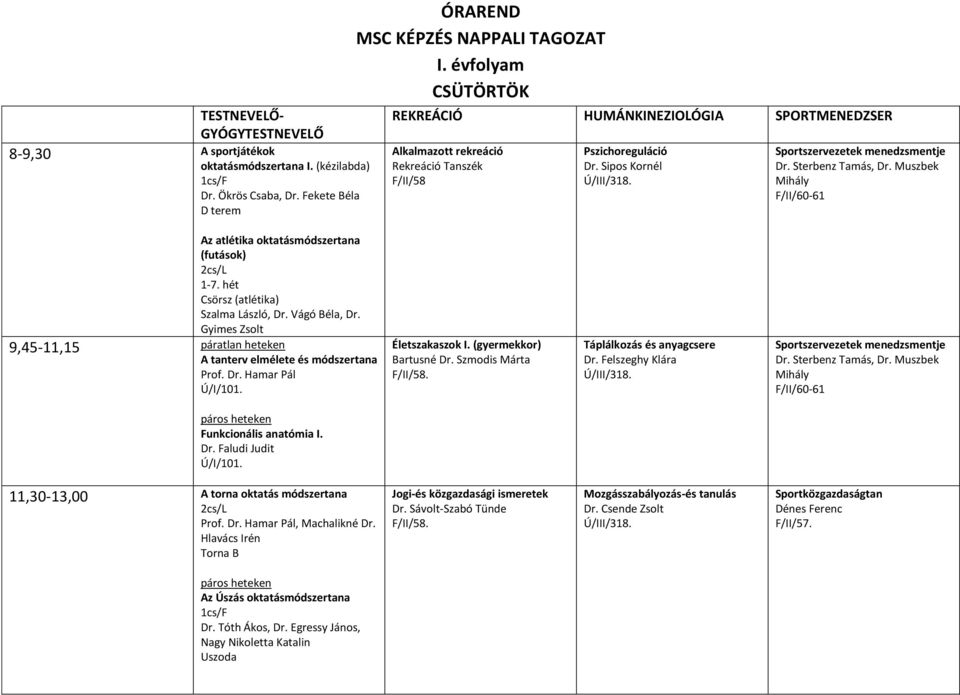 Gyimes Zsolt 9,45-11,15 páratlan heteken A tanterv elmélete és módszertana Prof. Dr. Hamar Pál Ú/I/101. Életszakaszok I. (gyermekkor) Bartusné Dr. Szmodis Márta Táplálkozás és anyagcsere Dr.