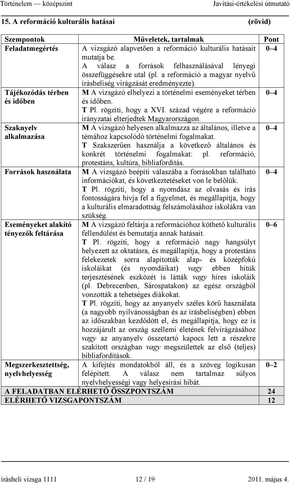 Tájékozódás térben és időben M A vizsgázó elhelyezi a történelmi eseményeket térben és időben. T Pl. rögzíti, hogy a XVI.