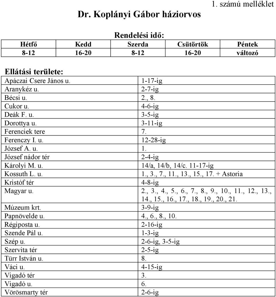 , 7., 11., 13., 15., 17. + Astoria Kristóf tér 4-8-ig Magyar u. 2., 3., 4., 5., 6., 7., 8., 9., 10., 11., 12., 13., 14., 15., 16., 17., 18., 19., 20., 21. Múzeum krt. 3-9-ig Papnövelde u. 4., 6., 8., 10. Régiposta u.