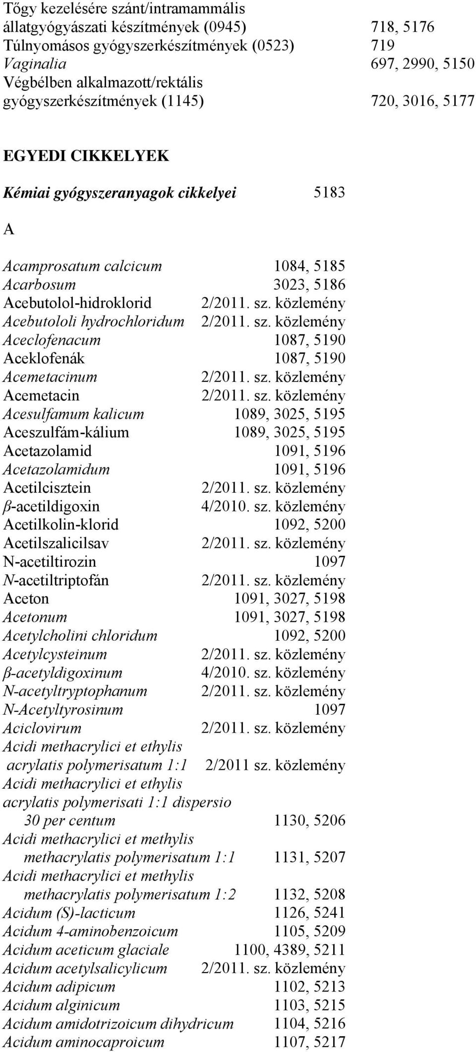 hydrochloridum Aceclofenacum 1087, 5190 Aceklofenák 1087, 5190 Acemetacinum Acemetacin Acesulfamum kalicum 1089, 3025, 5195 Aceszulfám-kálium 1089, 3025, 5195 Acetazolamid 1091, 5196 Acetazolamidum