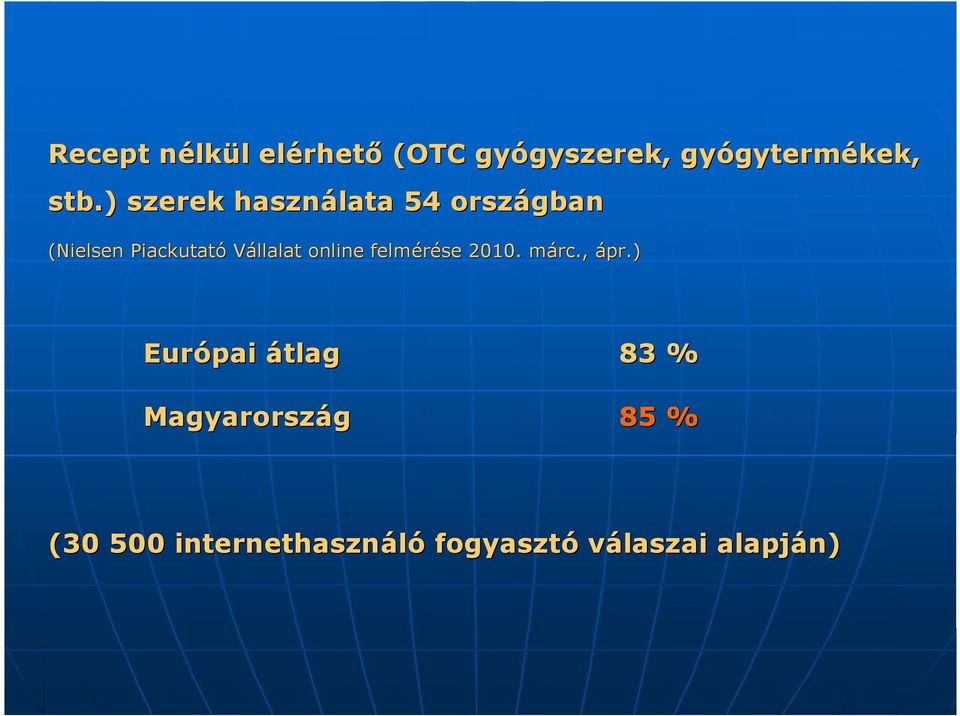 Vállalat online felmé felmérése 2010. má márc., ápr.