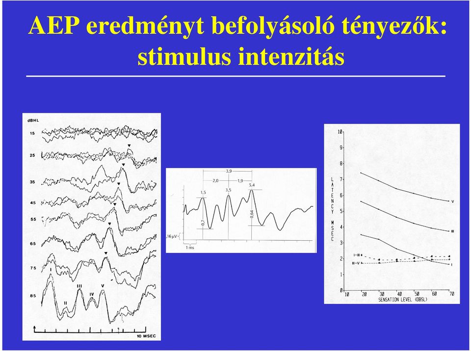 tényezők: