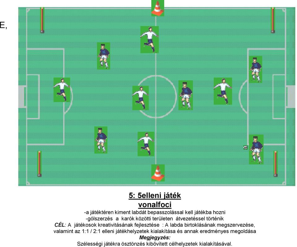 Szabály játékok. Szerep játékok. 5:5 (kapussal) 5:5 3:3 5:3 3:3. 5:5  (kapussal) 3:3 Ügyességi 5:5. 3 m 3 m. feladatok, játékok - PDF Ingyenes  letöltés