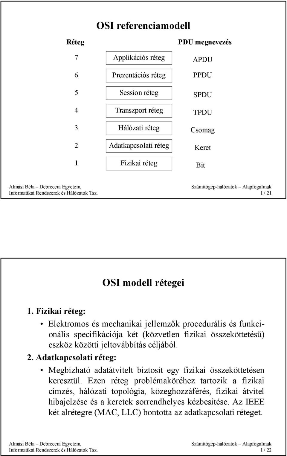 Fizikai réteg: Elektromos és mechanikai jellemzők procedurális és funkcionális specifikációja két (közvetlen fizikai összeköttetésű) eszköz közötti jeltovábbítás céljából. 2.