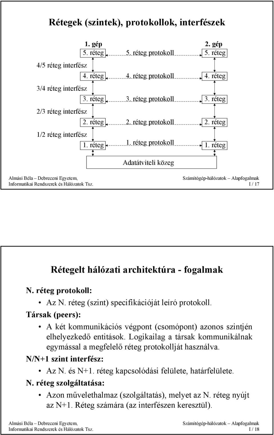 réteg protokoll: Az N. réteg (szint) specifikációját leíró protokoll. Társak (peers): A két kommunikációs végpont (csomópont) azonos szintjén elhelyezkedő entitások.
