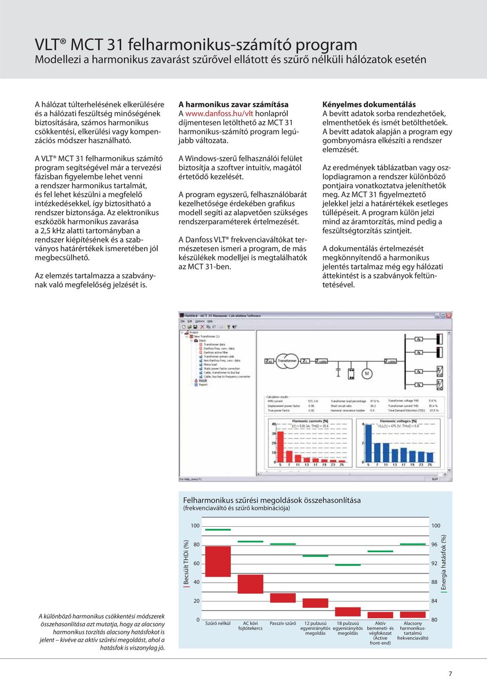 A VLT MCT 31 felharmonikus számító program segítségével már a tervezési fázisban figyelembe lehet venni a rendszer harmonikus tartalmát, és fel lehet készülni a megfelelő intézkedésekkel, így
