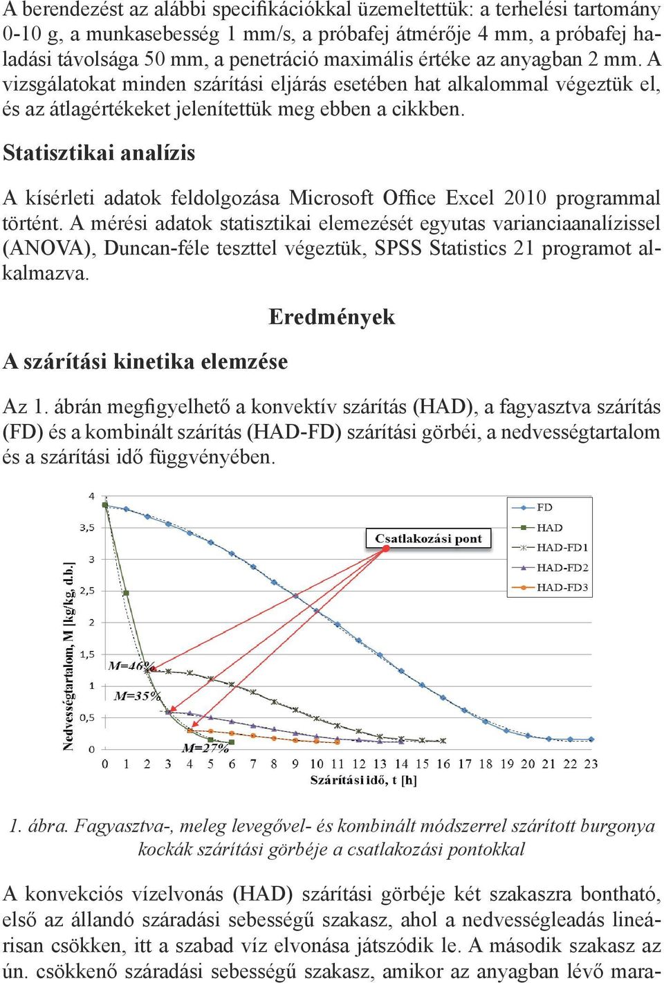 Statisztikai analízis A kísérleti adatok feldolgozása Microsoft Office Excel 2010 programmal történt.