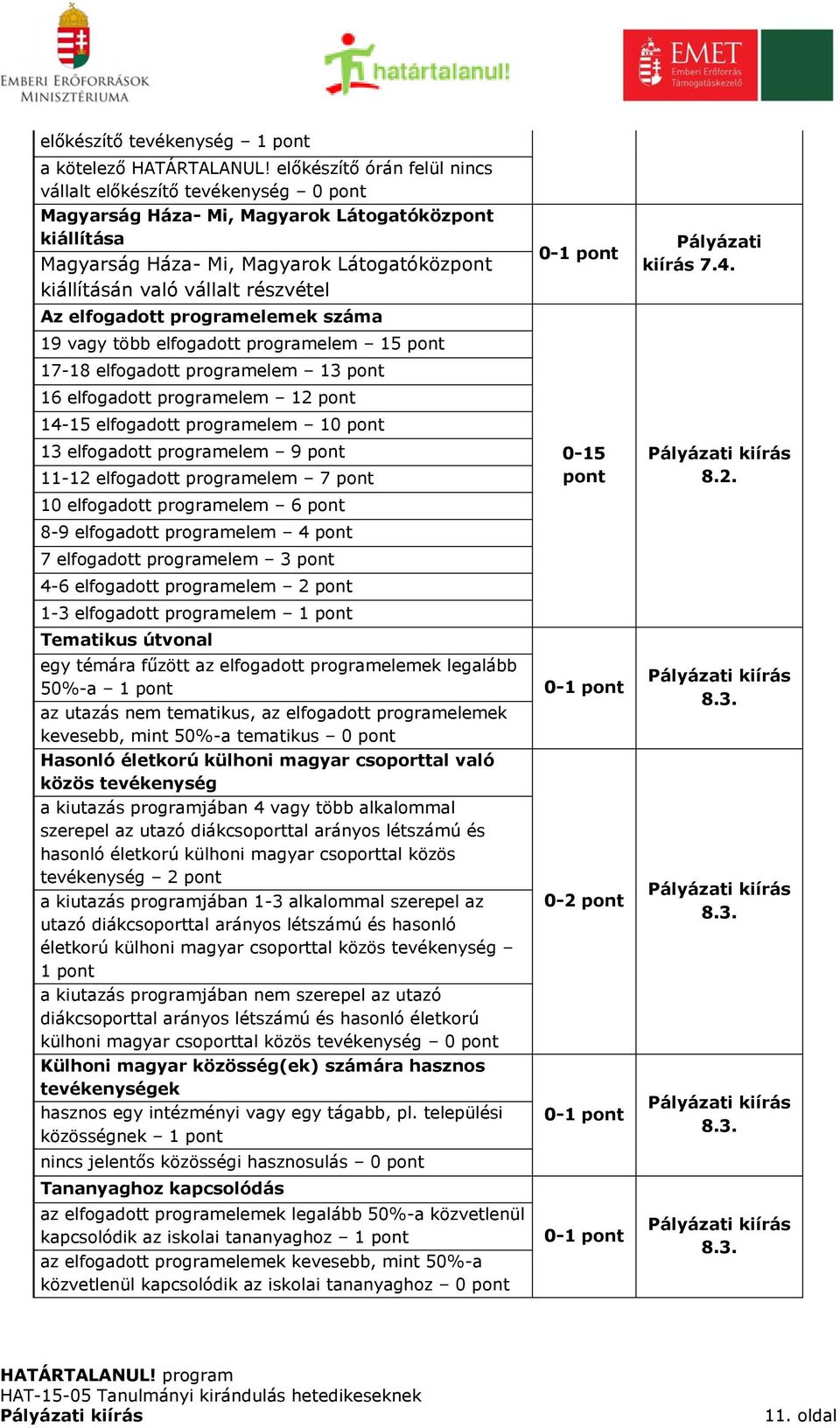 elfogadott programelemek száma 19 vagy több elfogadott programelem 15 17-18 elfogadott programelem 13 16 elfogadott programelem 12 14-15 elfogadott programelem 10 13 elfogadott programelem 9 11-12