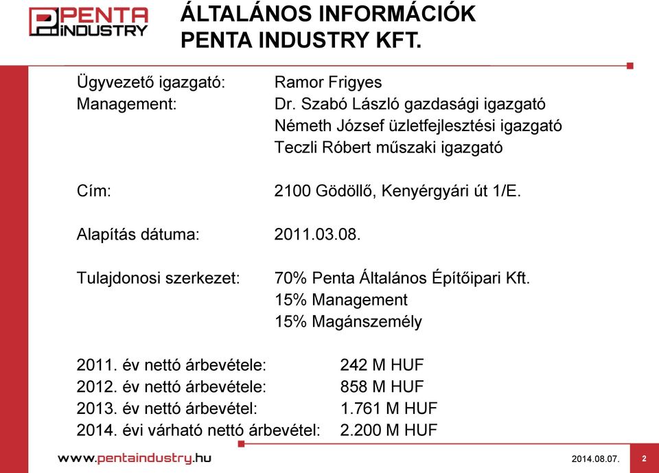 Kenyérgyári út 1/E. Alapítás dátuma: 2011.03.08. Tulajdonosi szerkezet: 70% Penta Általános Építőipari Kft.