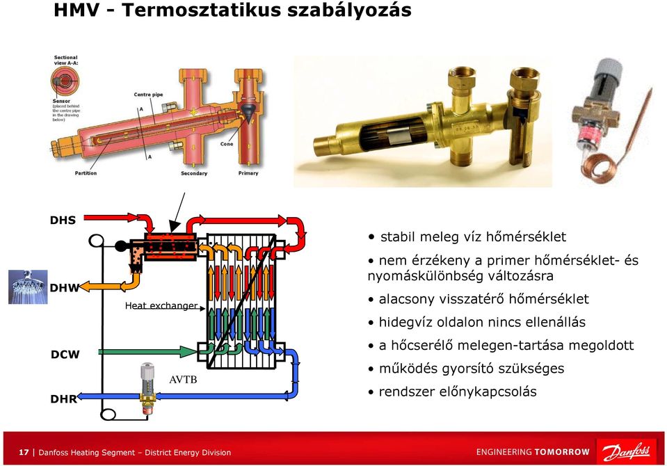 visszatérő hőmérséklet hidegvíz oldalon nincs ellenállás a hőcserélő melegen-tartása