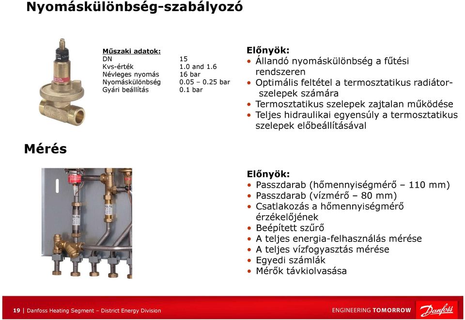 Teljes hidraulikai egyensúly a termosztatikus szelepek előbeállításával Mérés Előnyök: Passzdarab (hőmennyiségmérő 110 mm) Passzdarab (vízmérő 80 mm) Csatlakozás a