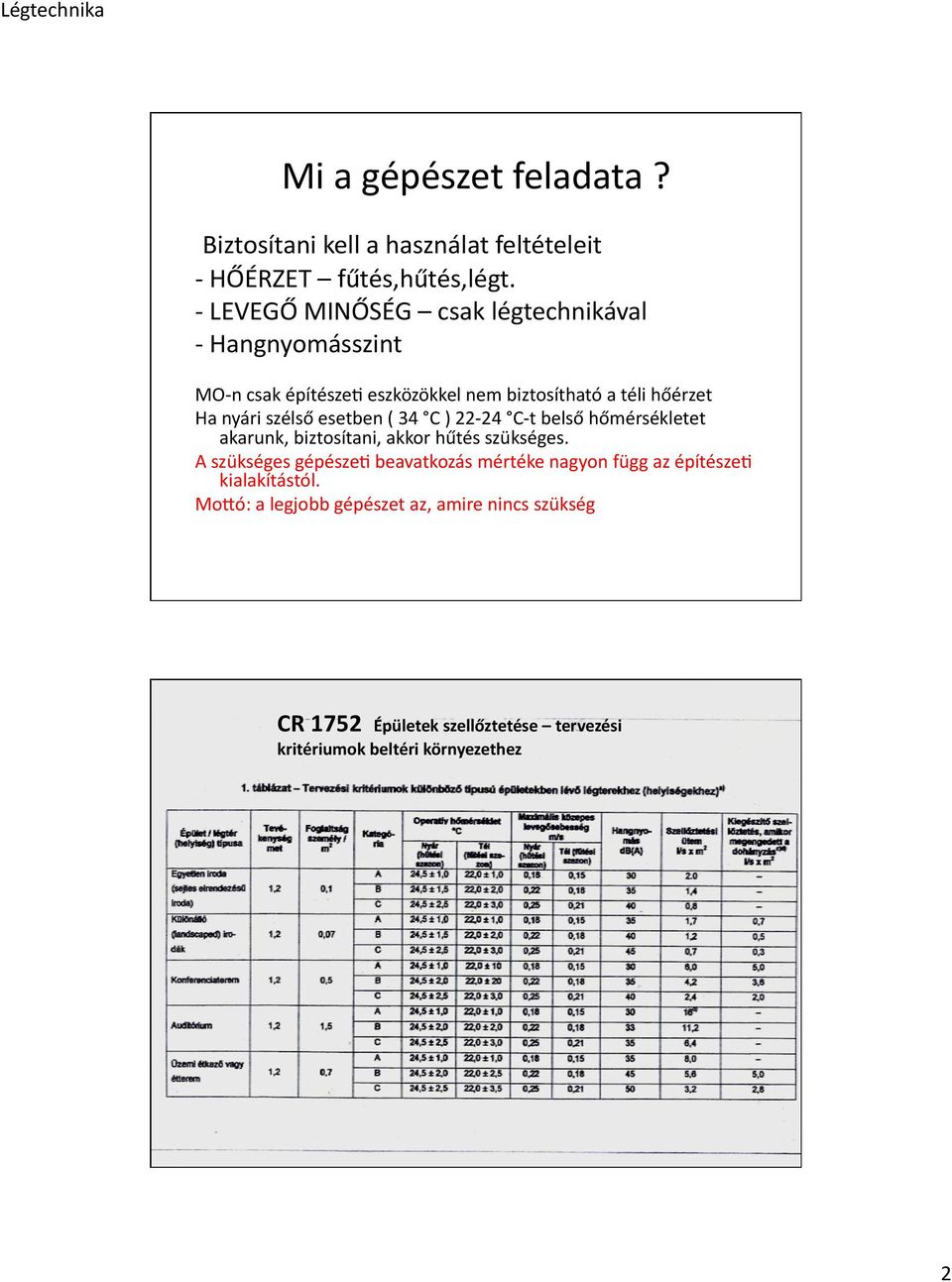 szélső esetben ( 34 C ) 22-24 C- t belső hőmérsékletet akarunk, biztosítani, akkor hűtés szükséges.