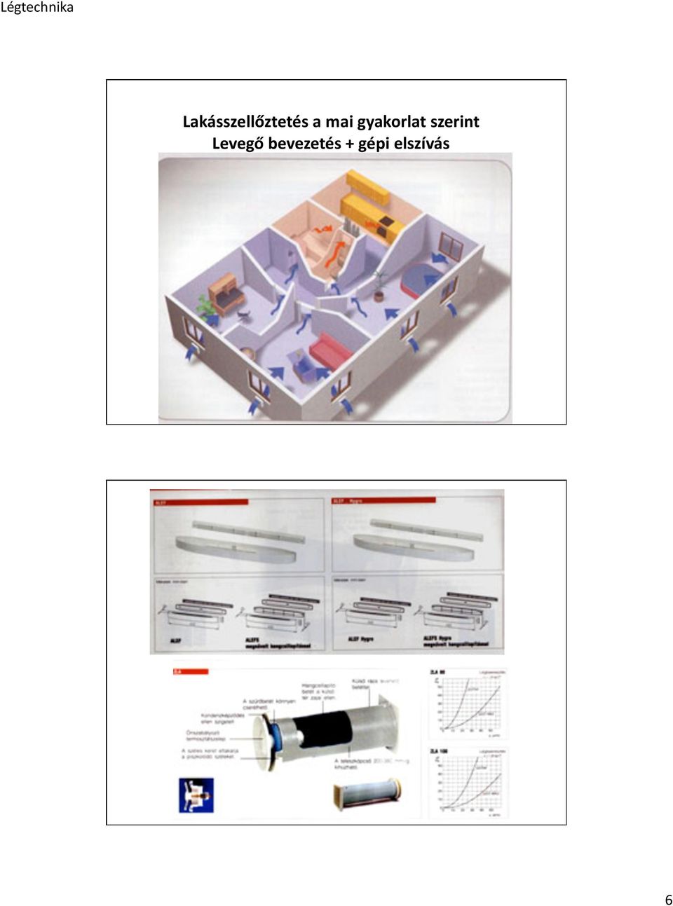 LÉGTECHNIKA TÉMAKÖRÖK 2010 ŐSZI FÉLÉV - PDF Ingyenes letöltés