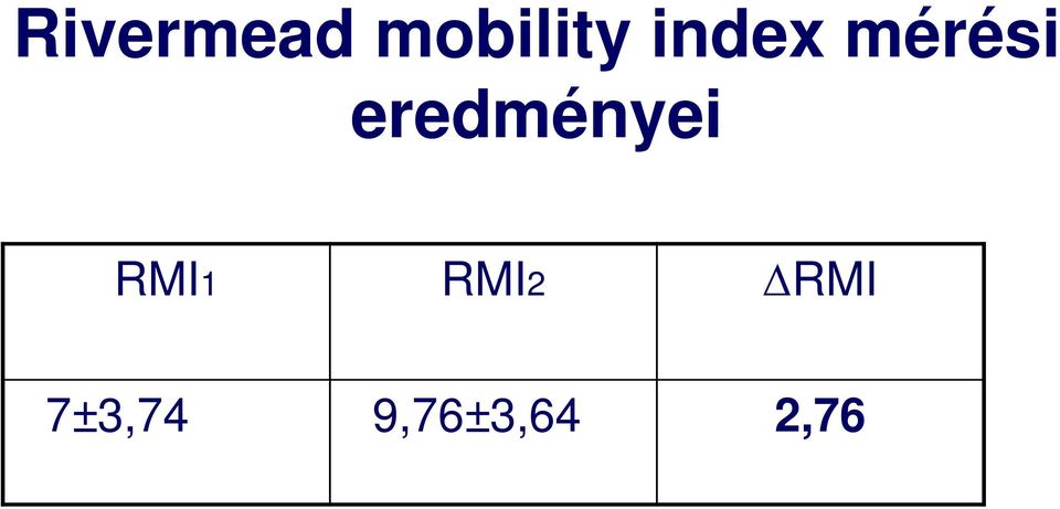 eredményei RMI1