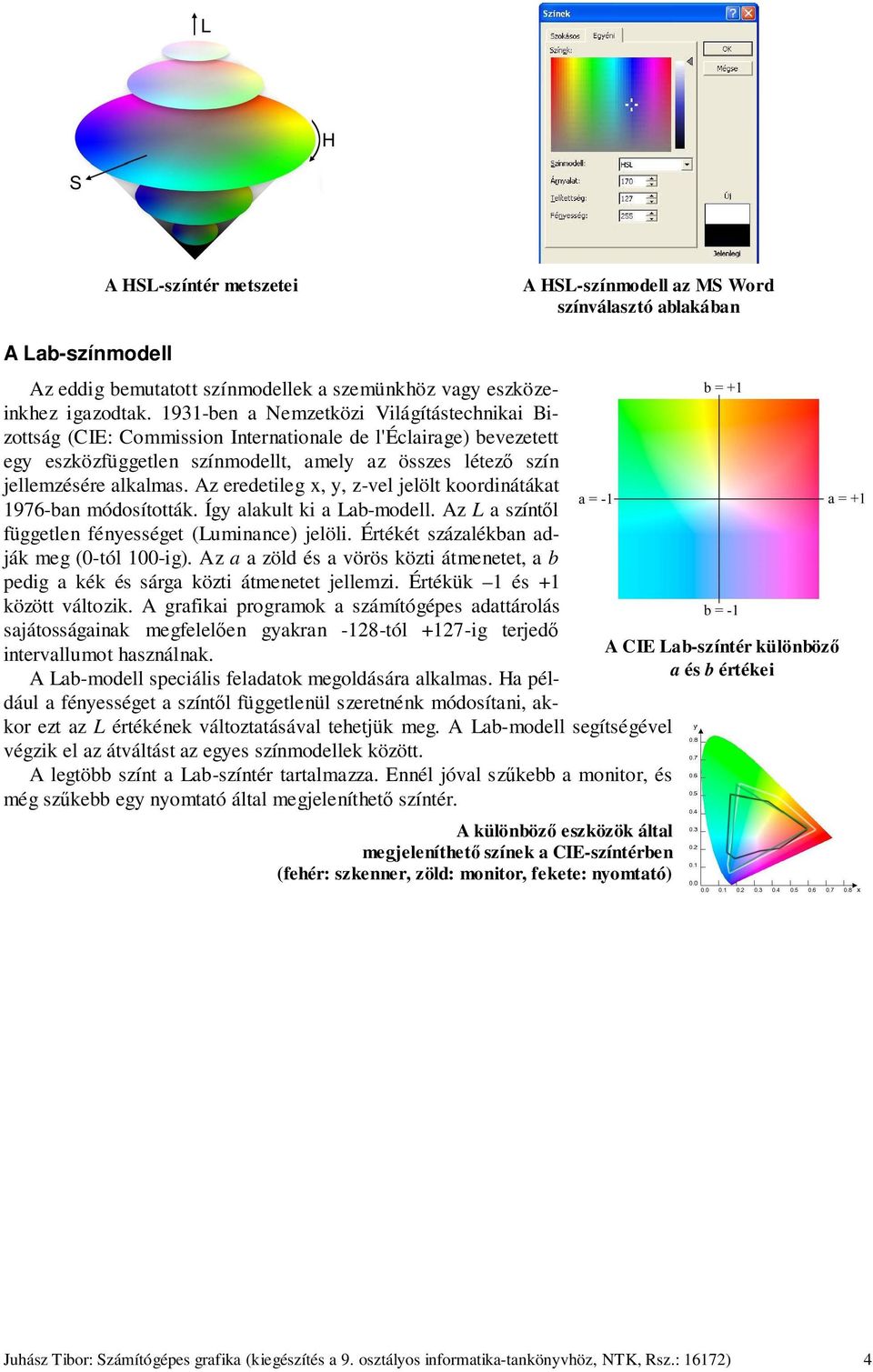 Az eredetileg x, y, z-vel jelölt koordinátákat 1976-ban módosították. Így alakult ki a Lab-modell. Az L a színtől független fényességet (Luminance) jelöli.