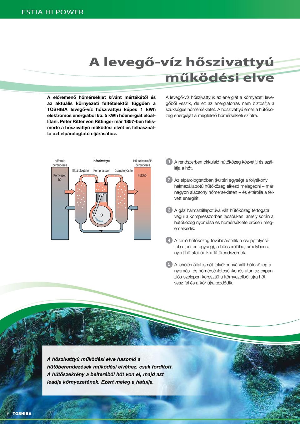 A levegő-víz hőszivattyúk az energiát a környezeti levegőből veszik, de ez az energiaforrás nem biztosítja a szükséges hőmérsékletet.