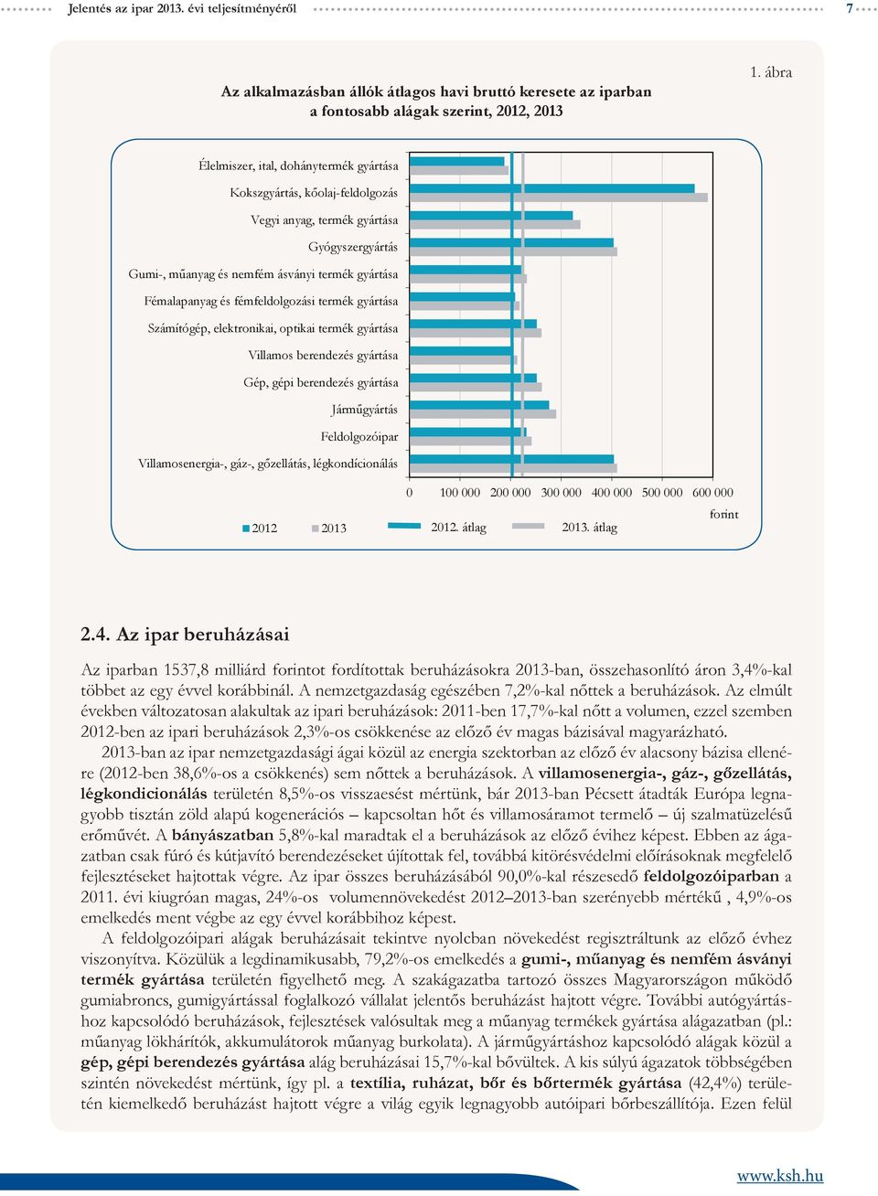 fémfeldolgozási termék gyártása Számítógép, elektronikai, optikai termék gyártása Villamos berendezés gyártása Gép, gépi berendezés gyártása Járműgyártás Feldolgozóipar Villamosenergia-, gáz-,