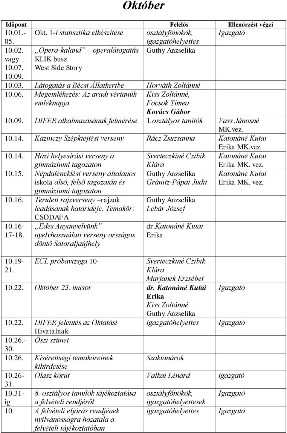 Népdaléneklési verseny általános iskola alsó, felső tagozatán és gimnáziumi tagozaton 10.16. Területi rajzverseny rajzok leadásának határideje. Témakör: CSODAFA 10.01.- 05. Okt.