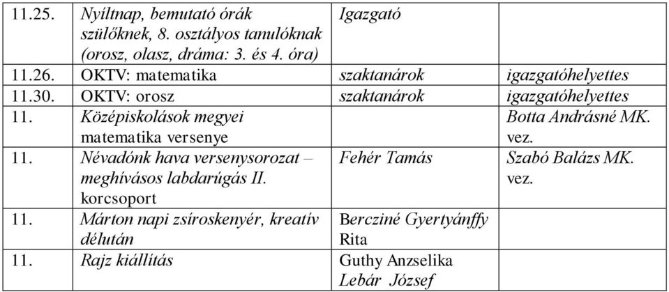 matematika versenye 11. Névadónk hava versenysorozat meghívásos labdarúgás II. korcsoport Fehér Tamás 11.