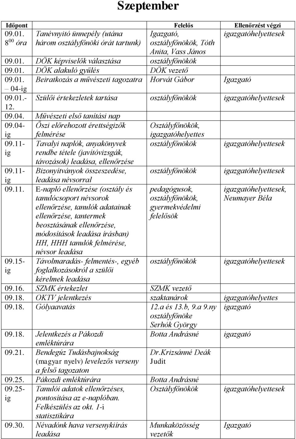 04- ig Őszi előrehozott érettségizők felmérése Osztályfőnökök, 09.11- ig Tavalyi naplók, anyakönyvek rendbe tétele (javítóvizsgák, osztályfőnökök ek távozások) leadása, ellenőrzése 09.