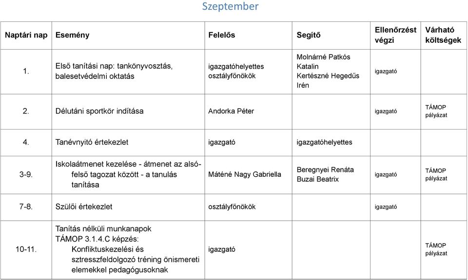 Délutáni sportkör indítása Andorka Péter TÁMOP pályázat 4. Tanévnyitó értekezlet helyettes 3-9.