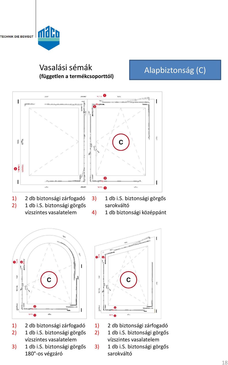 s. biztonsági görgős 180 -os végzáró 1) 2 db biztonsági zárfogadó 2) 1 db i.s. biztonsági görgős vízszintes vasalatelem 3) 1 db i.