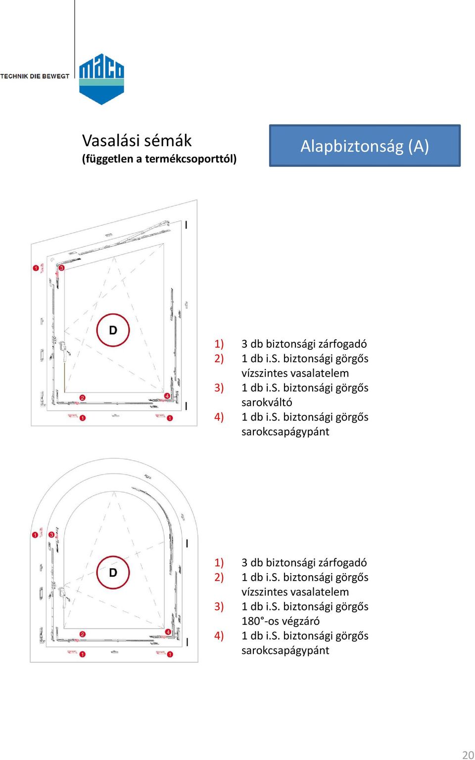 s. biztonsági görgős vízszintes vasalatelem 3) 1 db i.s. biztonsági görgős 180 -os végzáró 4) 1 db i.s. biztonsági görgős sarokcsapágypánt 20