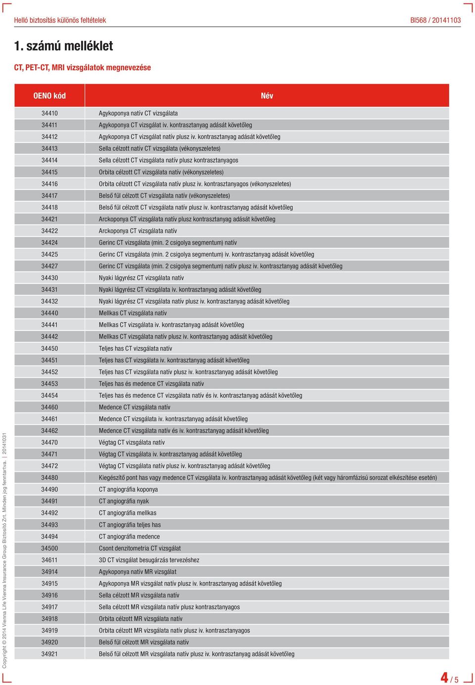 kontrasztanyag adását követőleg 34413 Sella célzott natív CT vizsgálata (vékonyszeletes) 34414 Sella célzott CT vizsgálata natív plusz kontrasztanyagos 34415 Orbita célzott CT vizsgálata natív