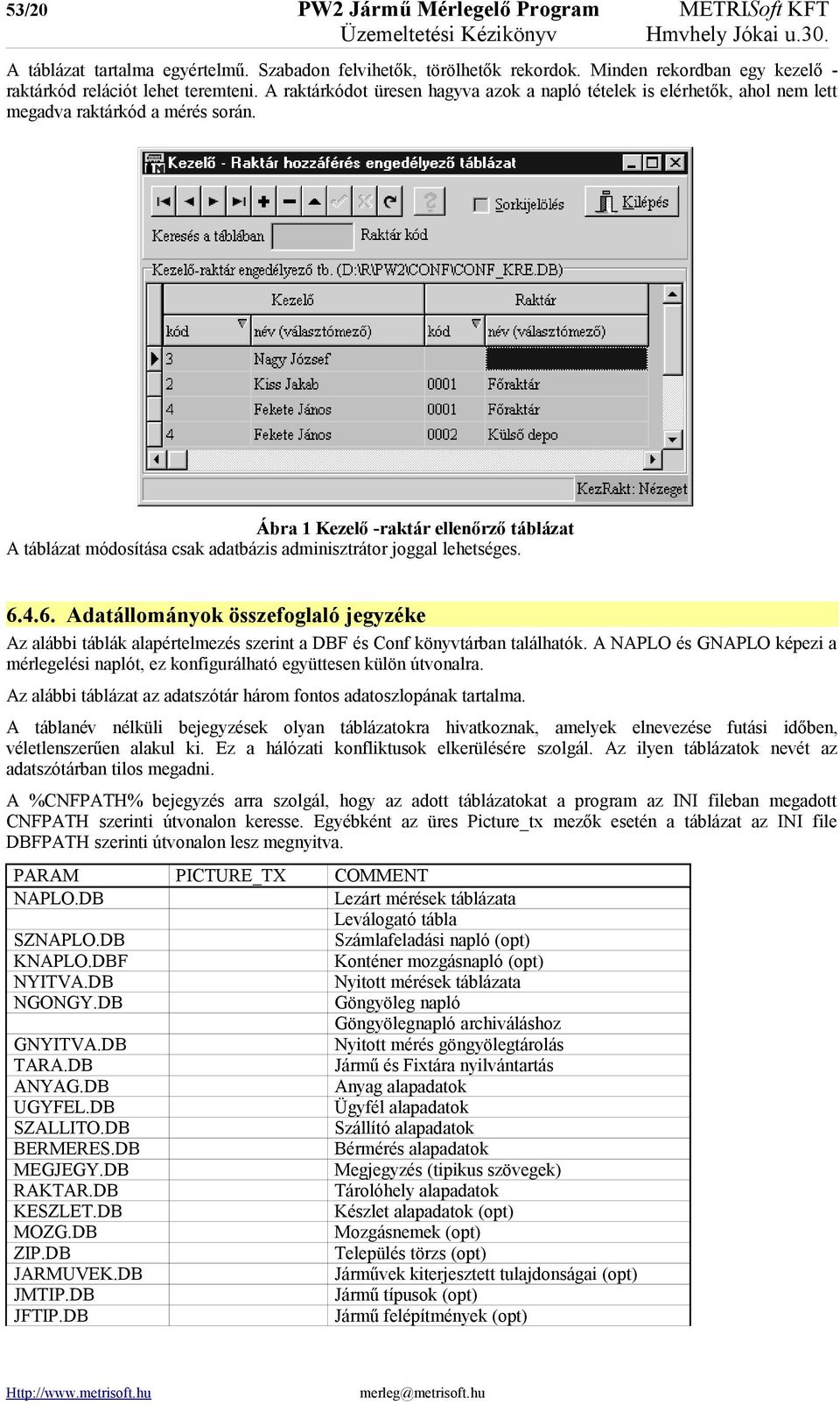 Ábra 1 Kezelő -raktár ellenőrző táblázat A táblázat módosítása csak adatbázis adminisztrátor joggal lehetséges. 6.