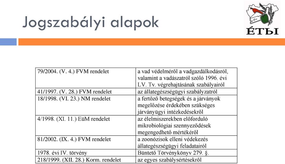 ) NM rendelet a fertőző betegségek és a járványok megelőzése érdekében szükséges járványügyi intézkedésekről 4/1998. (XI. 11.