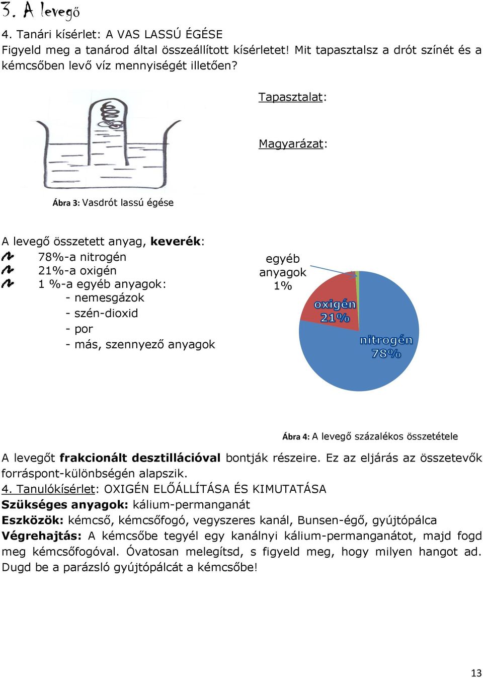 levegő százalékos összetétele A levegőt frakcionált desztillációval bontják részeire. Ez az eljárás az összetevők forráspont-különbségén alapszik. 4.