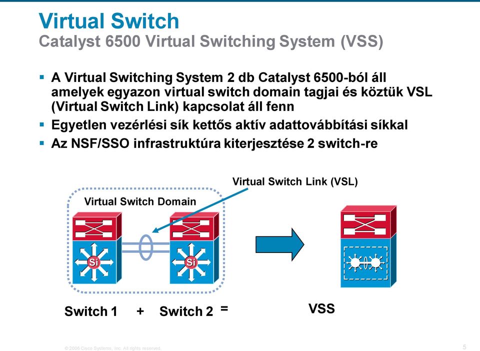 vezérlési sík kettős aktív adattovábbítási síkkal Az NSF/SSO infrastruktúra kiterjesztése 2 switch-re Virtual