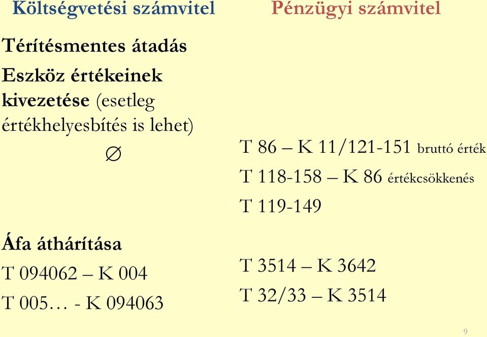 094062 K 004 T 005 - K 094063 Pénzügyi számvitel T 86 K 11/121-151
