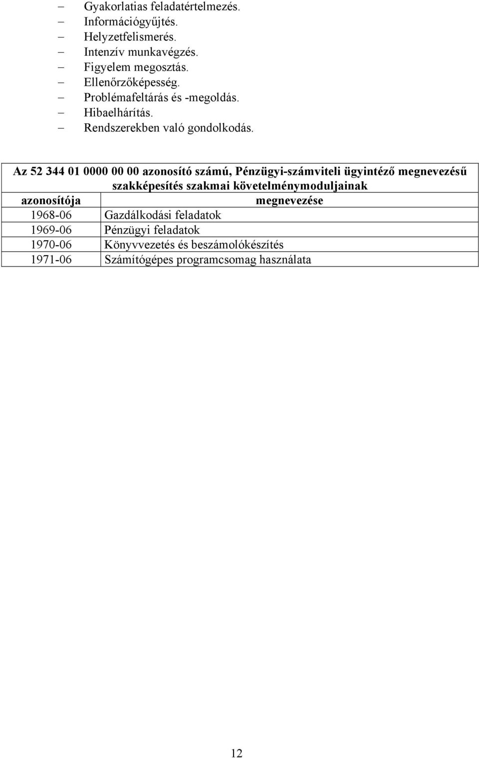 Az 52 344 01 0000 00 00 azonosító számú, Pénzügyi-számviteli ügyintéző megnevezésű szakképesítés szakmai követelménymoduljainak