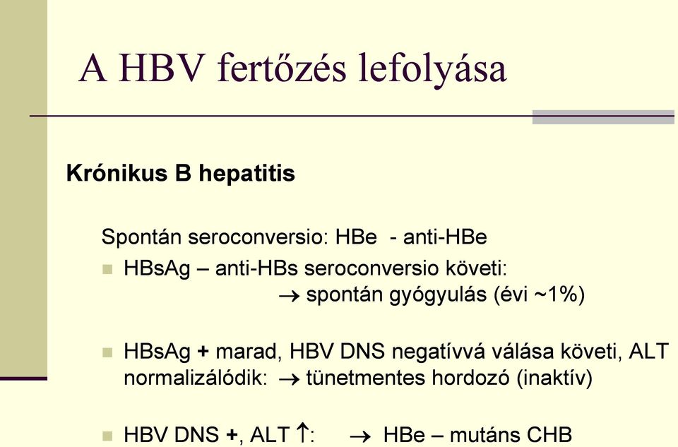 (évi ~1%) HBsAg + marad, HBV DNS negatívvá válása követi, ALT