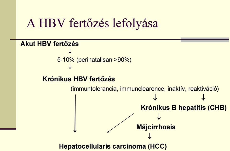 (immuntolerancia, immunclearence, inaktív,