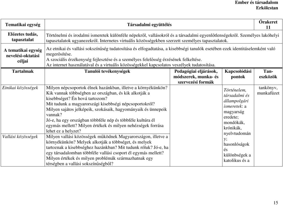 Az etnikai és vallási sokszínűség tudatosítása és elfogadtatása, a kisebbségi tanulók esetében ezek identitáselemként való megerősítése.