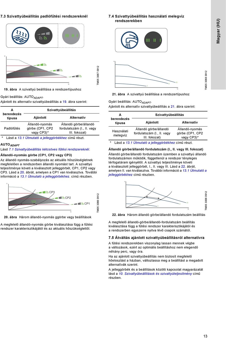 ábra szerint: A berendezés típusa Padlófűtés Ajánlott Állandó-nyomás görbe (CP, CP vagy CP3)* Szivattyúbeállítás Alternatív Állandó görbe/állandó fordulatszám (I., II. vagy III. fokozat) * Lásd a 3.