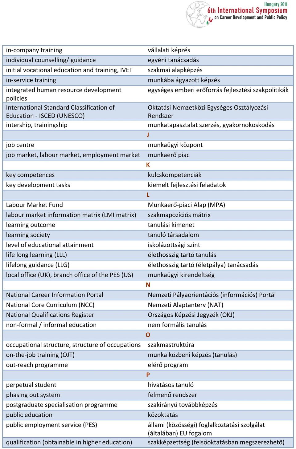 information matrix (LMI matrix) learning outcome learning society level of educational attainment life long learning (LLL) lifelong guidance (LLG) local office (UK), branch office of the PES (US)