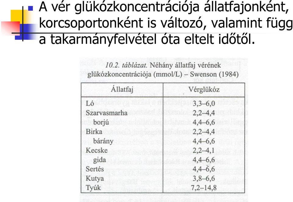 korcsoportonként is változó,