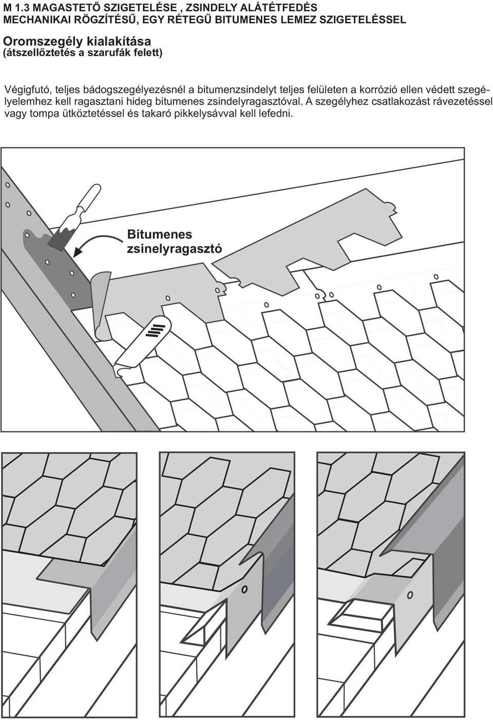 teljes felületen a korrózió ellen védett szegélyelemhez kell ragasztani hideg bitumenes zsindelyragasztóval.