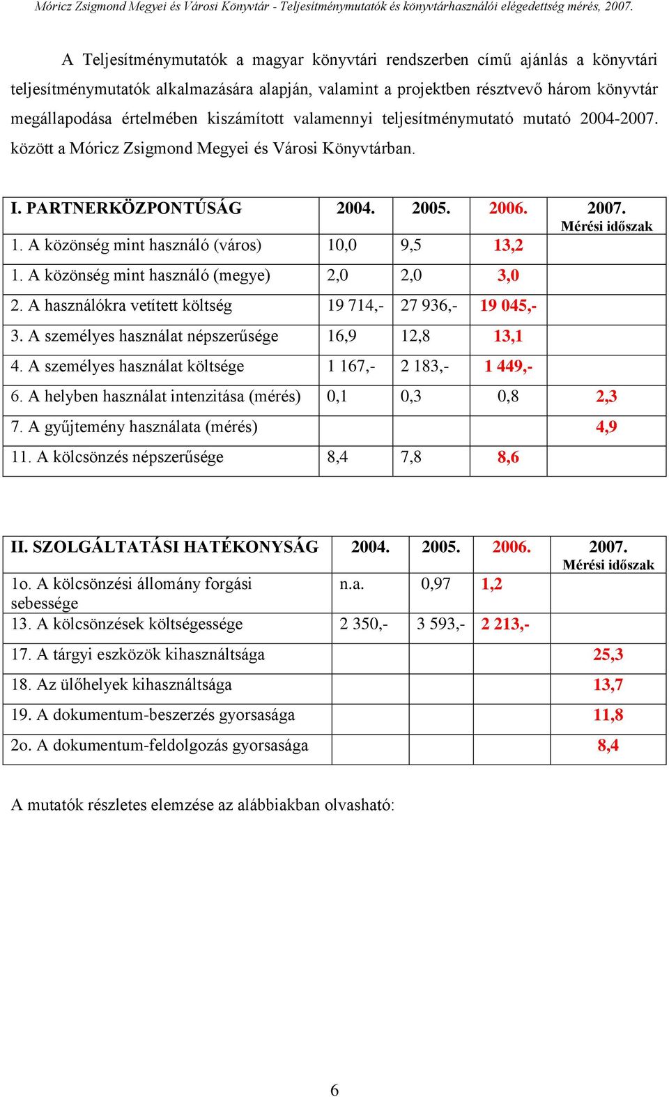 A közönség mint használó (város) 10,0 9,5 13,2 1. A közönség mint használó (megye) 2,0 2,0 3,0 2. A használókra vetített költség 19 714,- 27 936,- 19 045,- 3.