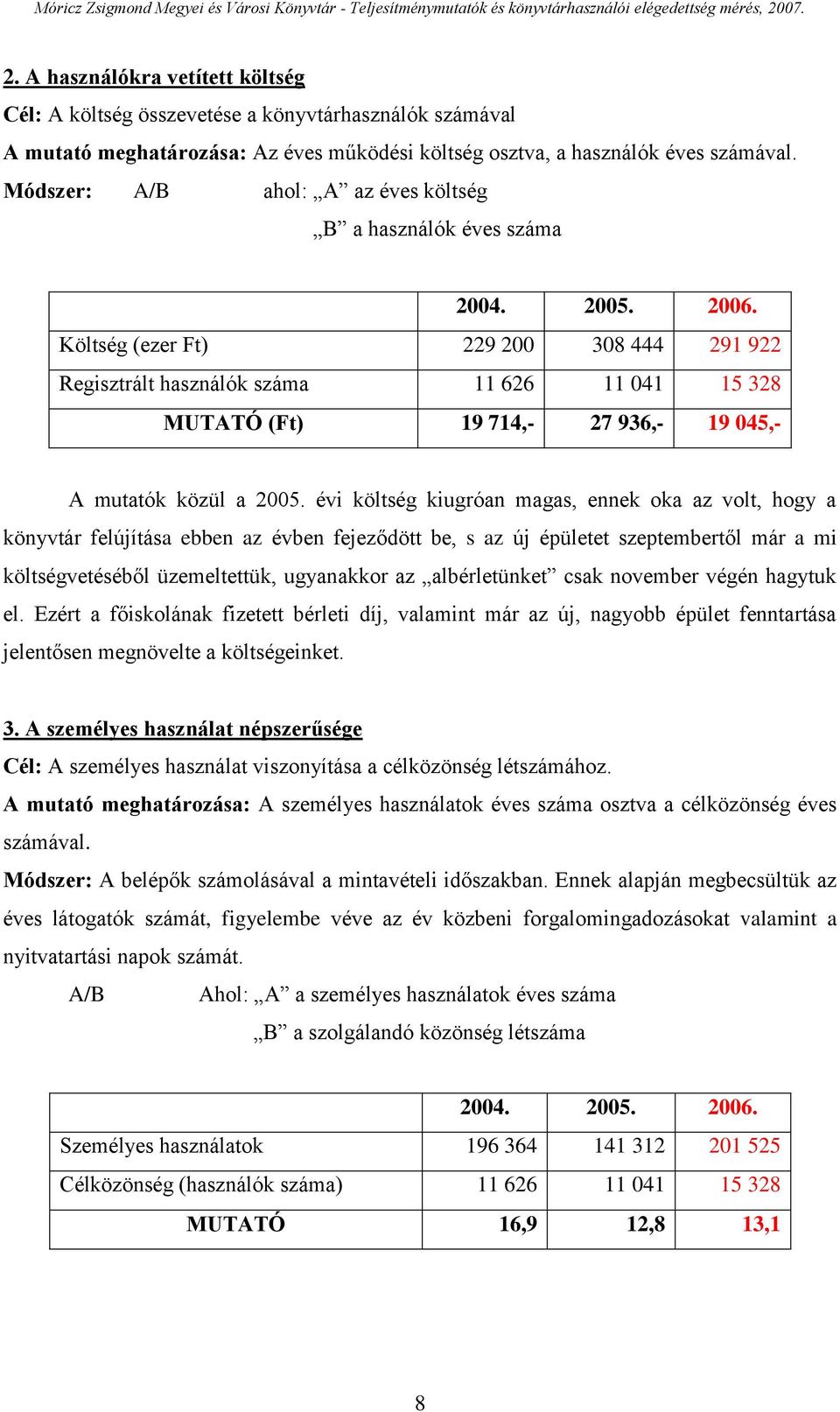 Költség (ezer Ft) 229 200 308 444 291 922 Regisztrált használók száma 11 626 11 041 15 328 MUTATÓ (Ft) 19 714,- 27 936,- 19 045,- A mutatók közül a 2005.