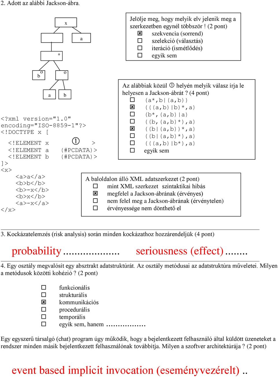 ELEMENT b (#PCDATA)> <a>a</a> <b>b</b> <b>-x</b> <b>x</b> <a>-x</a> </x> a o * a b Az alábbiak közül helyén melyik válasz írja le helyesen a Jackson-ábrát?