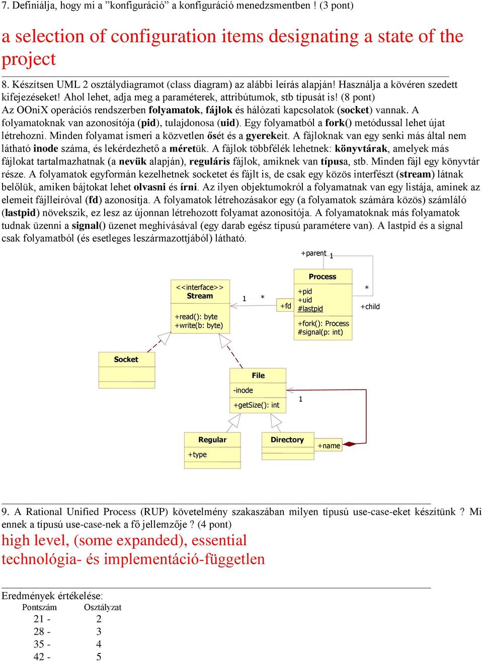 (8 pont) Az OOniX operációs rendszerben folyamatok, fájlok és hálózati kapcsolatok (socket) vannak. A folyamatoknak van azonosítója (pid), tulajdonosa (uid).