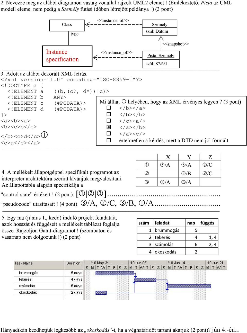 0" encoding="iso-8859-1"?> <!DOCTYPE a [ <!ELEMENT a ((b,(c?, d*)) c)> <!ELEMENT b ANY> <!ELEMENT c (#PCDATA)> Mi állhat helyében, hogy az XML érvényes legyen? (3 pont) <!