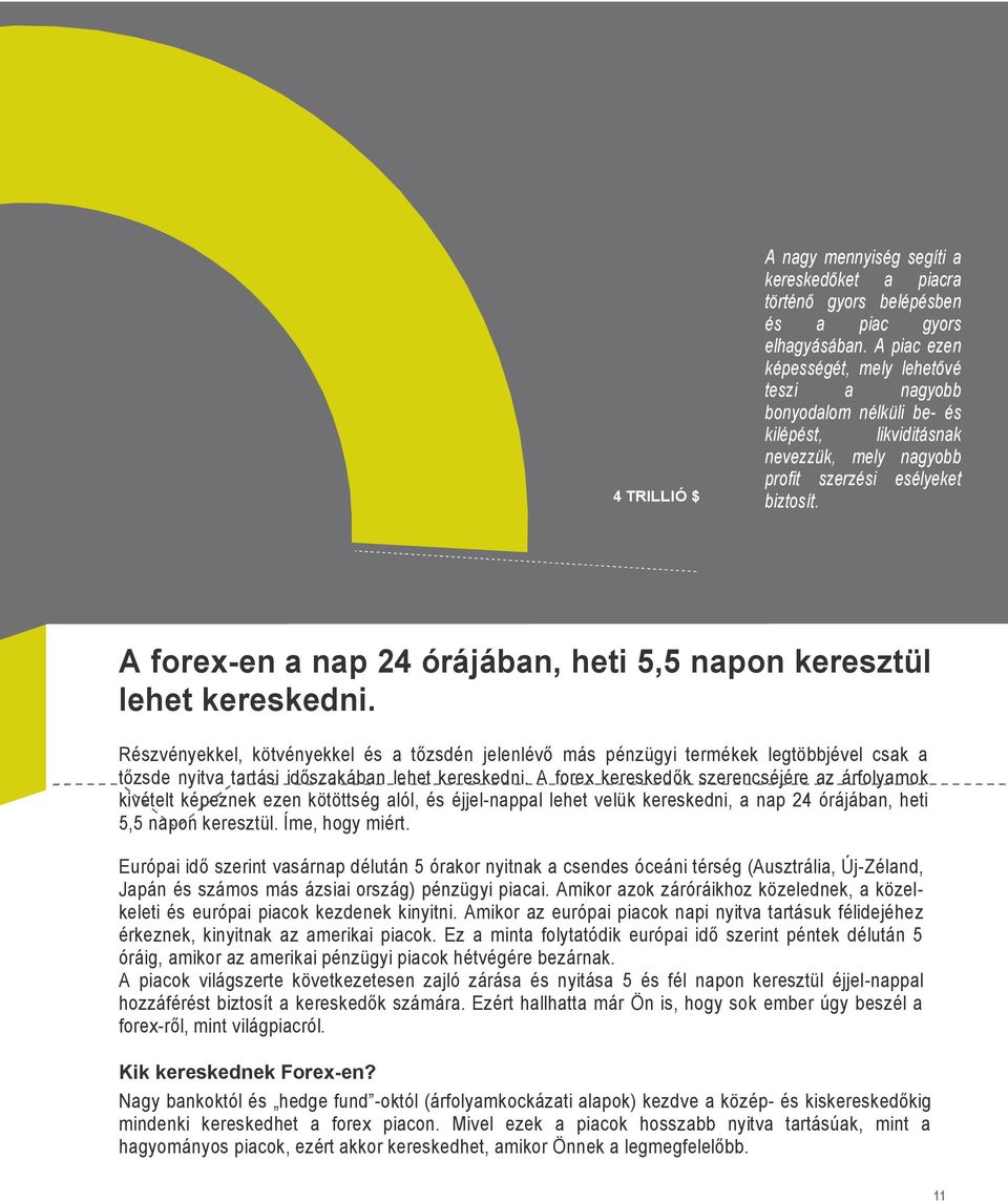 A forex-en a nap 24 órájában, heti 5,5 napon keresztül lehet kereskedni.