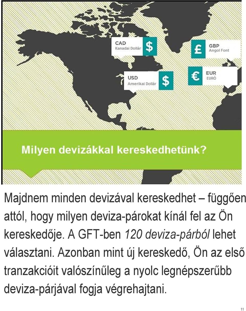 A GFT-ben 120 deviza-párból lehet választani.
